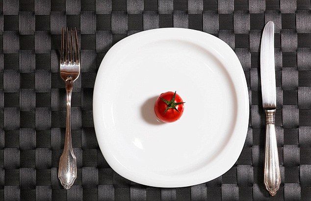 Low Calories and High Expenditure